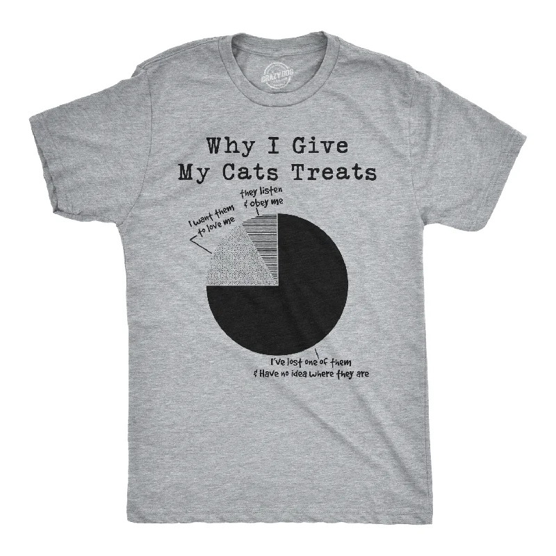 men's cool graphic t-shirts -Why I Give My Cats Treats Men's T Shirt